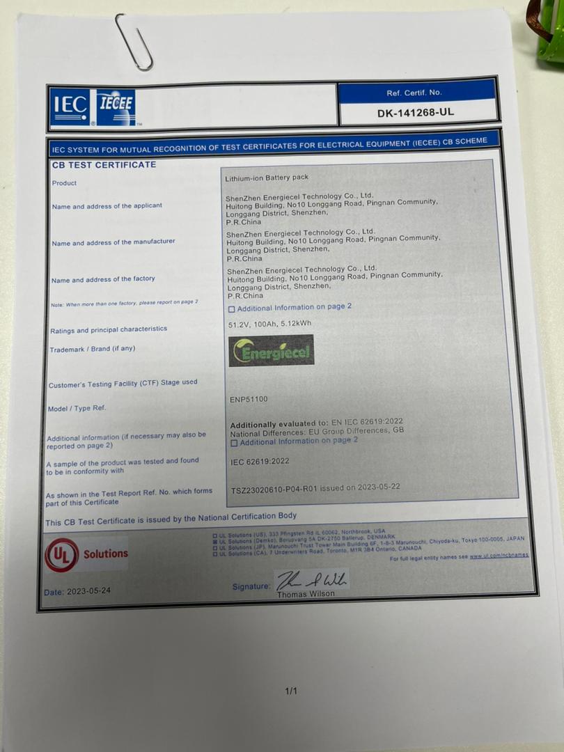 Certificates