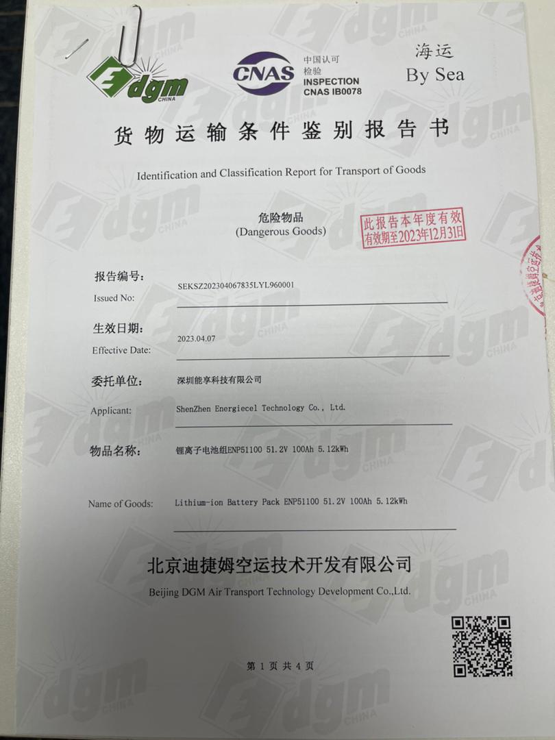 Certificates