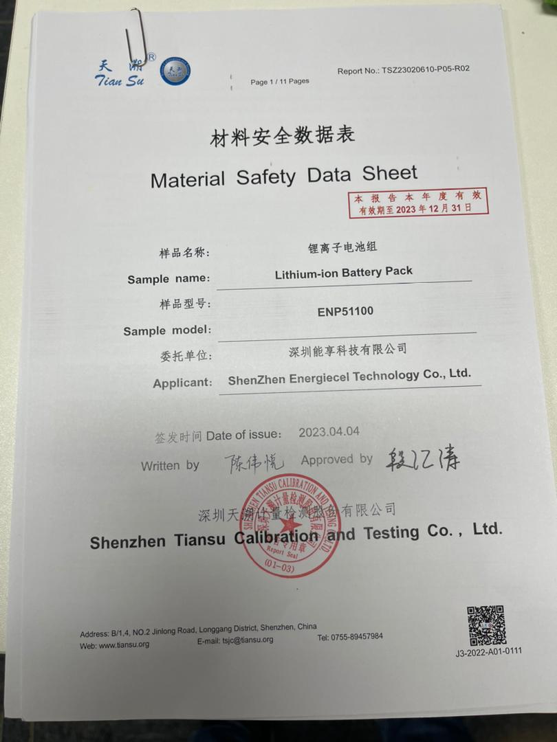 Certificates